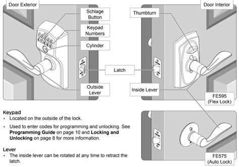 programming schlage keypad deadbolt|schlage keypad deadbolt programming guide.